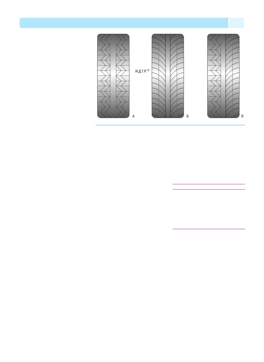 background imagepx;